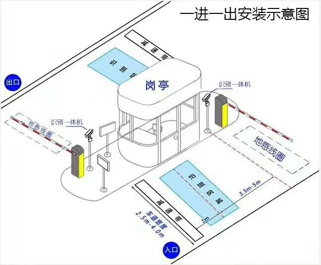 美姑县标准manbext登陆
系统安装图