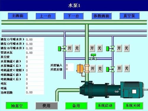 美姑县水泵自动控制系统八号