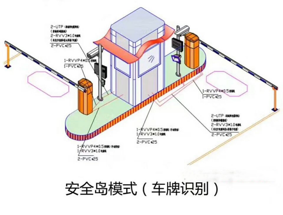 美姑县双通道带岗亭manbext登陆